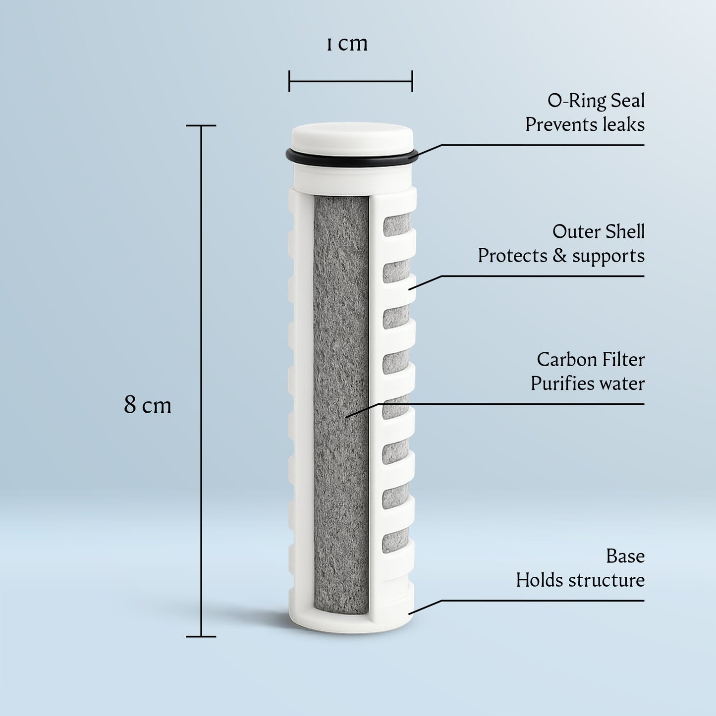 Water Bottle Filter Replacement Cartridge